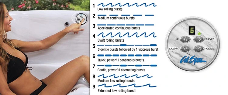 ATS Control for hot tubs in Sandy